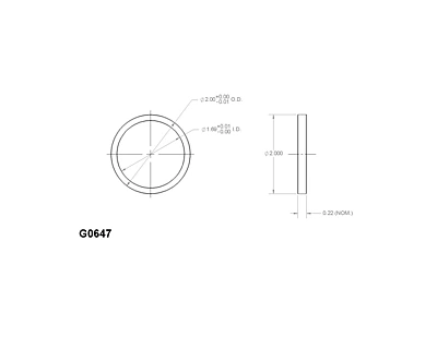 G0647