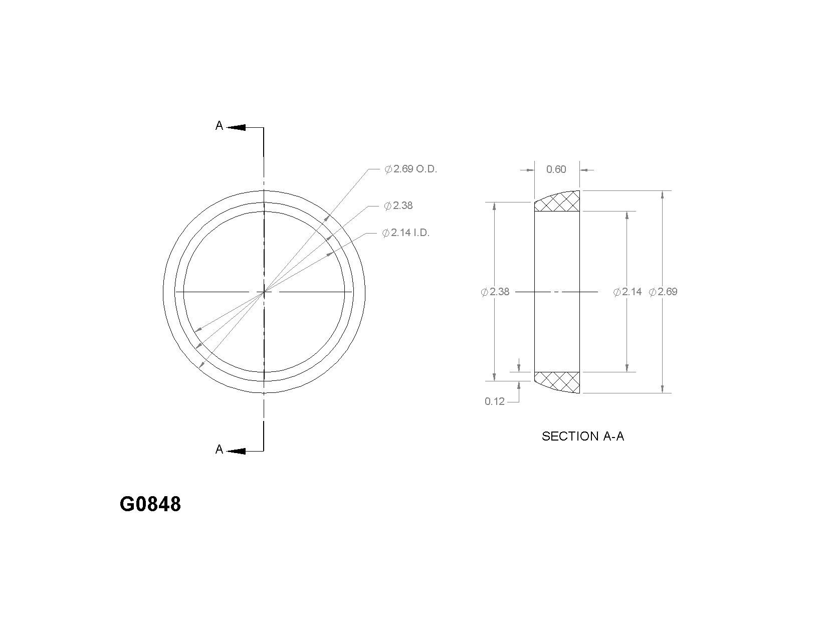 G0848