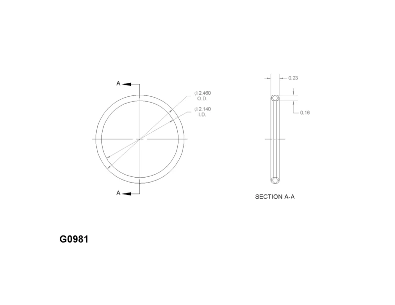 G0981