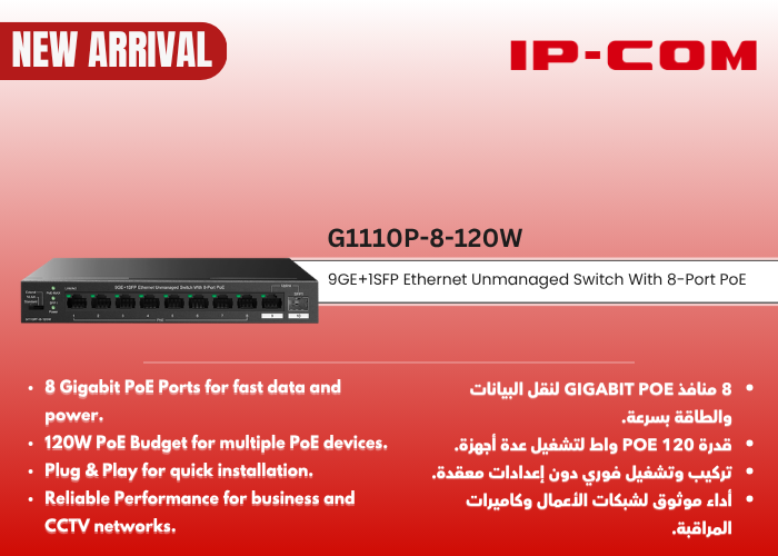 G1110P-8-120W