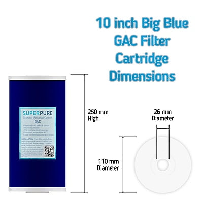 SUPERPURE 10 inch Big Blue GAC Water Filter Replacement Cartridge