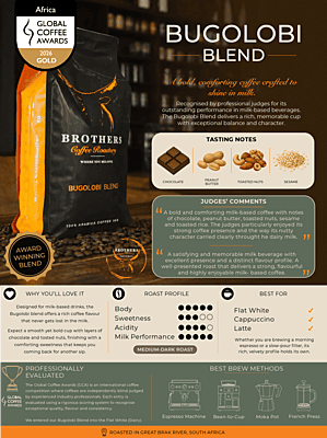 Bugolobi Blend 1kg Bugolobi Blend 1kg