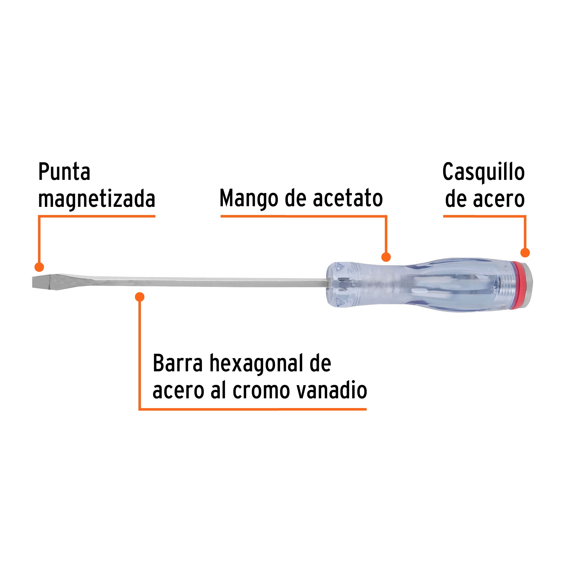 Desarmador de golpe, 1/4X6', plano - GO-1/4X6P / 14161