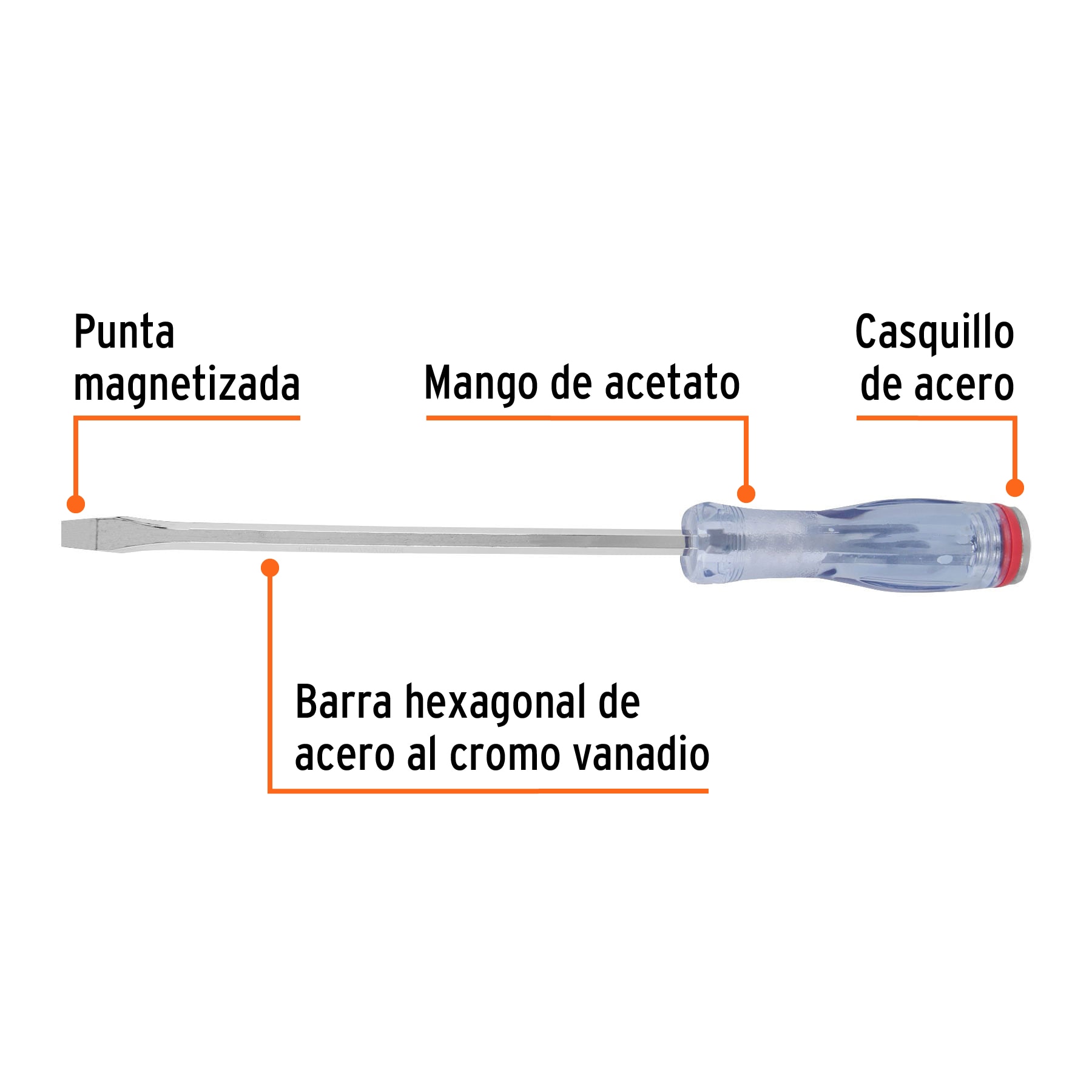 Desarmador plano de golpe, barra hexagonal, 5/16 x 8' - GO-5/16X8P / 14164
