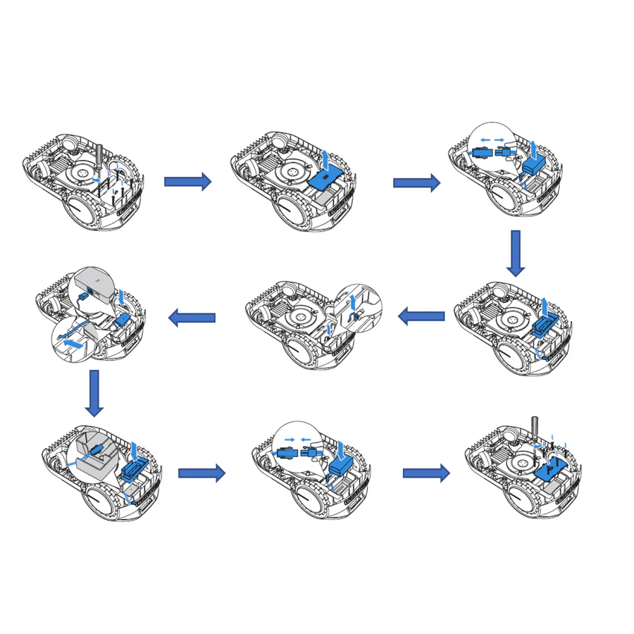 Ecovacs GOAT Auto-Connection Module
