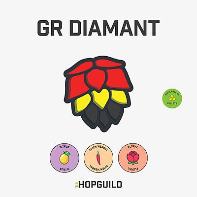 GR Diamant