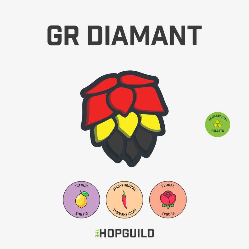 GR Diamant