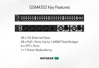 M4350-48GXF M4350-48GXF