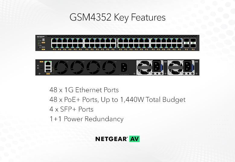 M4350-48GXF M4350-48GXF