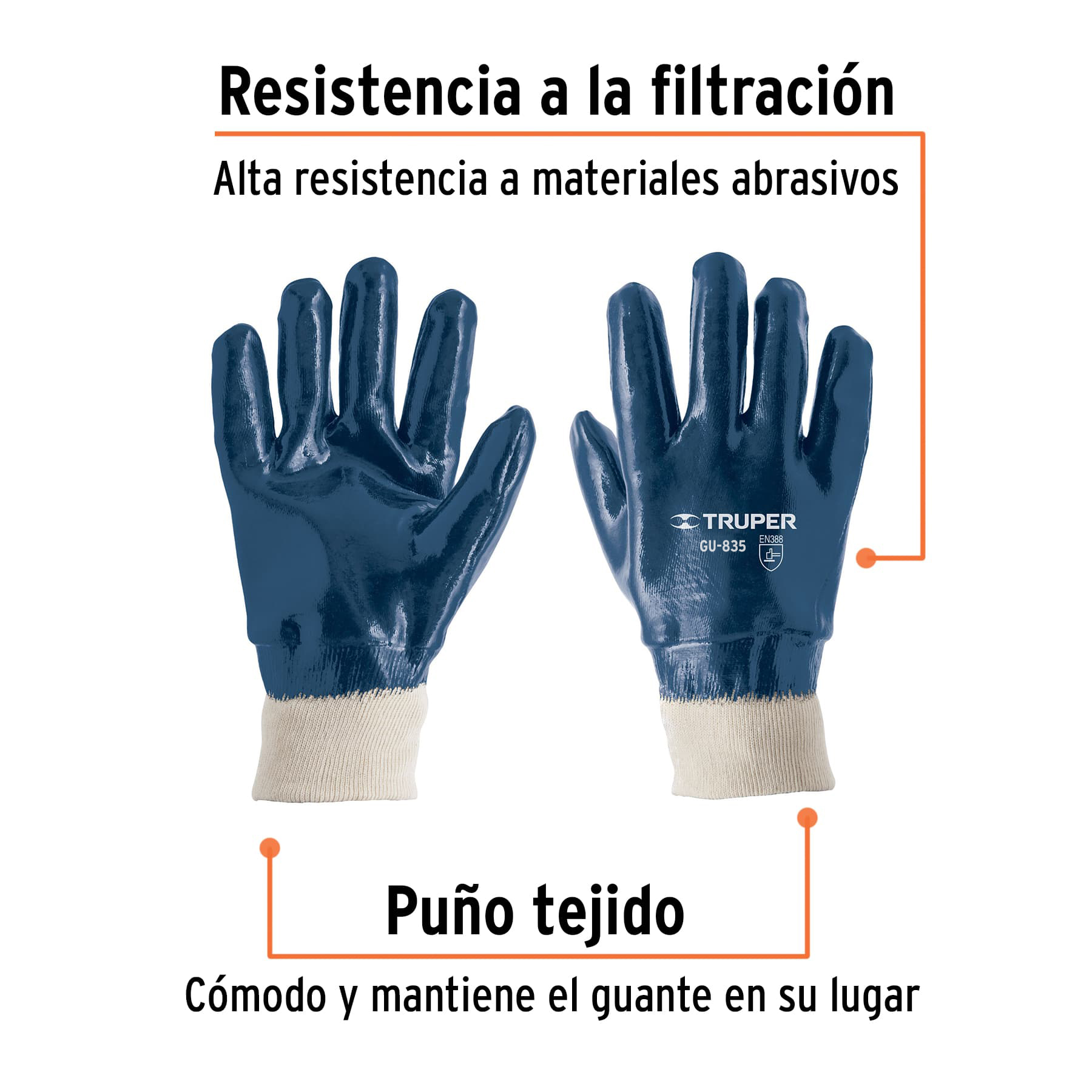 Guantes de algodón recubiertos de nitrilo, puño tejido - GU-835 / 15244