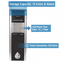 Aquaguard Absolute Hot, Cold and Normal Water Purifier RO+UV Aquaguard Absolute Hot, Cold and Normal Water Purifier RO+UV