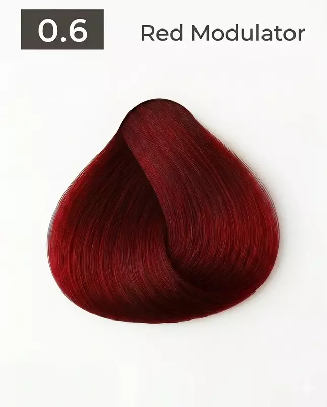 Modulators Red Easy Tech