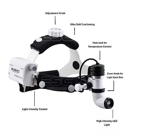 Linterna LED inalámbrica de 10 vatios