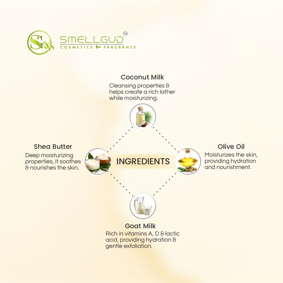 Goat Milk Soap | Made with Cold Pressed Oils and Shea Butter | Glow Soap With Olive Oil and Coconut Oil | Skin Brightening & Tan Removal Soap | Paraben & Chemical Free Bath Soap for Men & Women | Skin