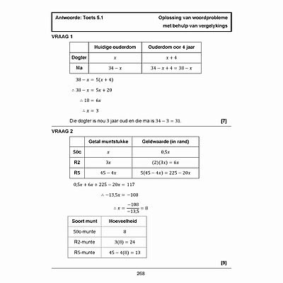 Grade 10 CAPS Maths Exam Book Afrikaans, trigonometry