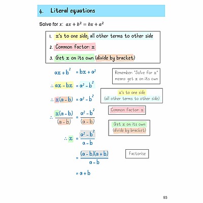 Grade 10 CAPS Maths Study Guide English, trigonometry with examples