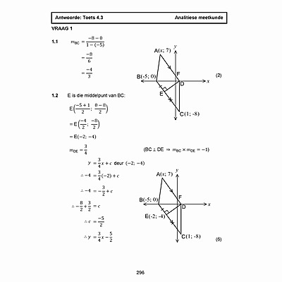 Grade 11 CAPS Maths Exam Book Afrikaans, parabolas, hyperbolas, finance