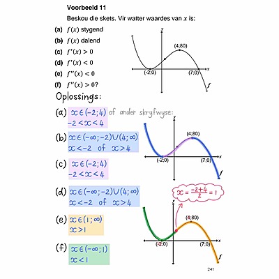 Grade 12 CAPS Maths Study Guide Afrikaans, sequences with examples