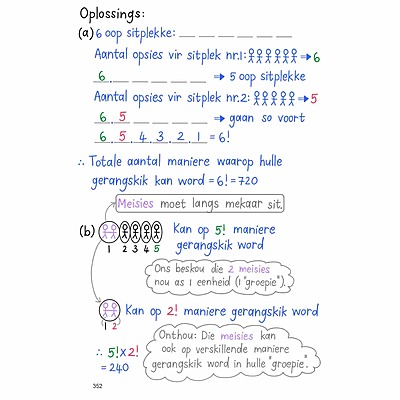 Grade 12 CAPS Maths Study Guide Afrikaans, financial maths with examples