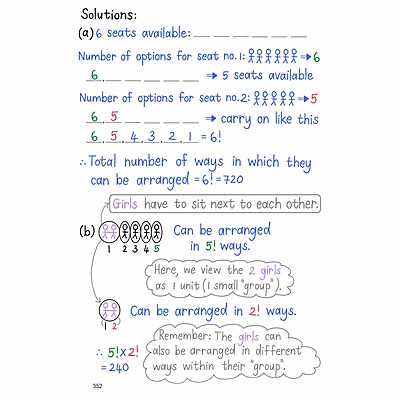 Grade 12 CAPS Maths Study Guide English, trigonometry and polynomials