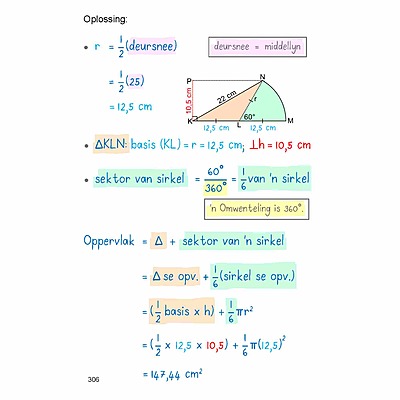 Grade 9 CAPS Maths Study Guide Afrikaans, straight-line graphs with examples