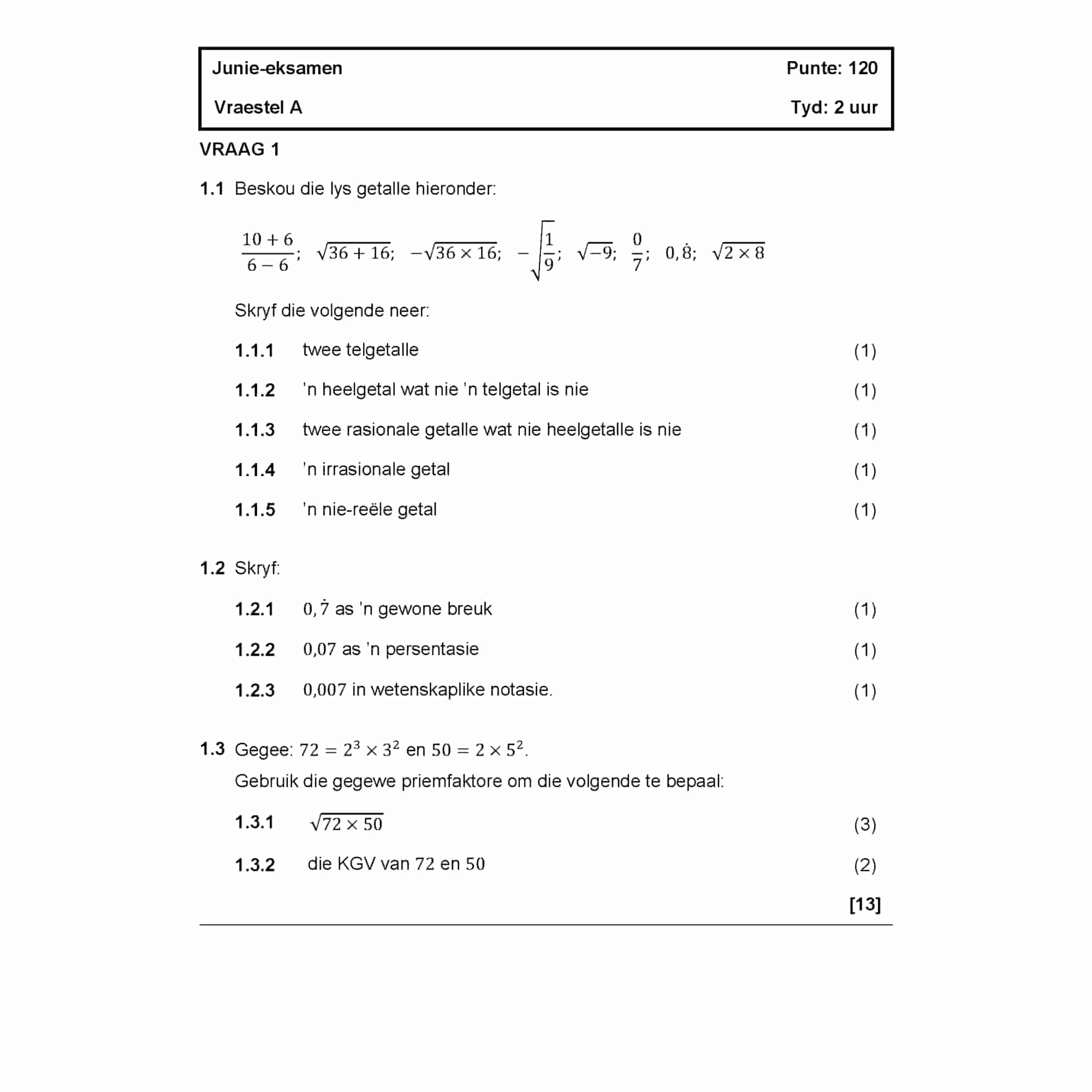 Grade 9 Maths 4 Africa Exam Book Afrikaans, quadratic equations and graphs
