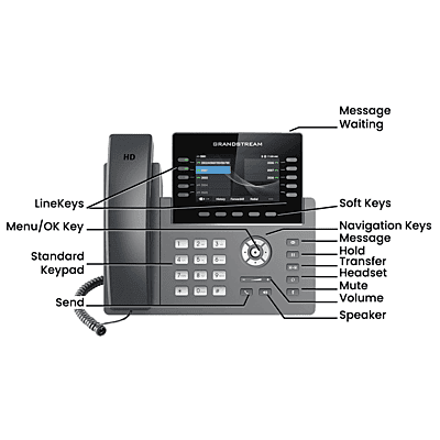 Grandstream Phone System Kits with 40-Button Phones  Grandstream Phone System Kits with 40-Button Phones