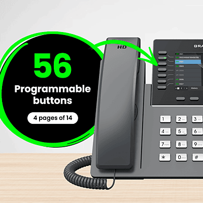 Grandstream IP Phone System Kits with 32-Button Phonesx`