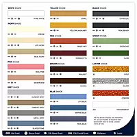 Epoxy Grout
