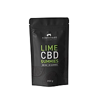 nineteen40 Farms – CBD Gummies