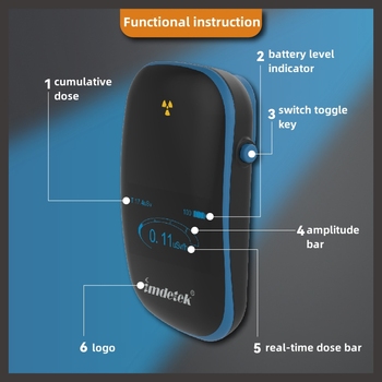 Detector personal de radiación nuclear