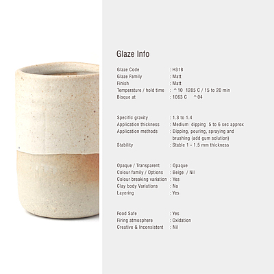 Sara High Fire Matt H318