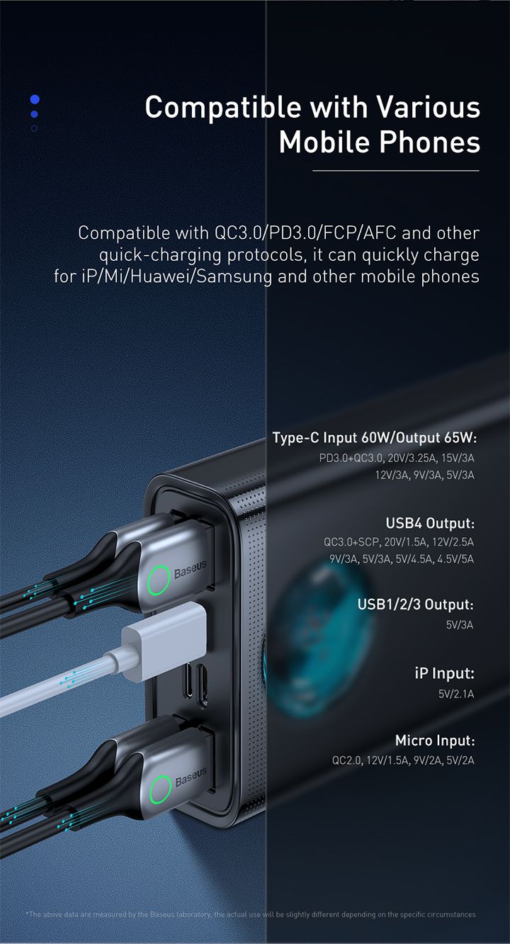 BASEUS AMBLIGHT 65W Quick Charge Power Bank 30000mAh