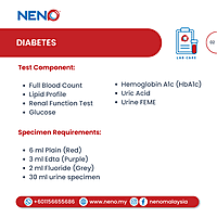 Home Blood Test (Diabetes)