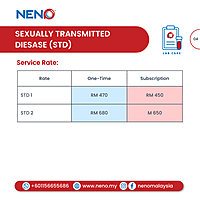 Home Blood Test (Sexually Transmitted Disease)