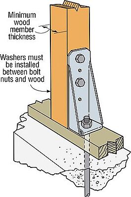 Simpson Strong-Tie Wood Conn - Holdown & Tension Ties - Bolted Holdown HDB Simpson Strong-Tie Wood Conn - Holdown & Tension Ties - Bolted Holdown HDB