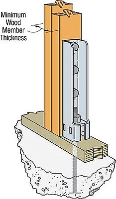 Simpson Strong-Tie Wood Conn - Holdown & Tension Ties - Bolted Holdown HDB Simpson Strong-Tie Wood Conn - Holdown & Tension Ties - Bolted Holdown HDB