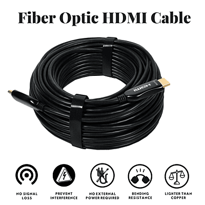 HDMI Over Fiber Cord 80 Ft