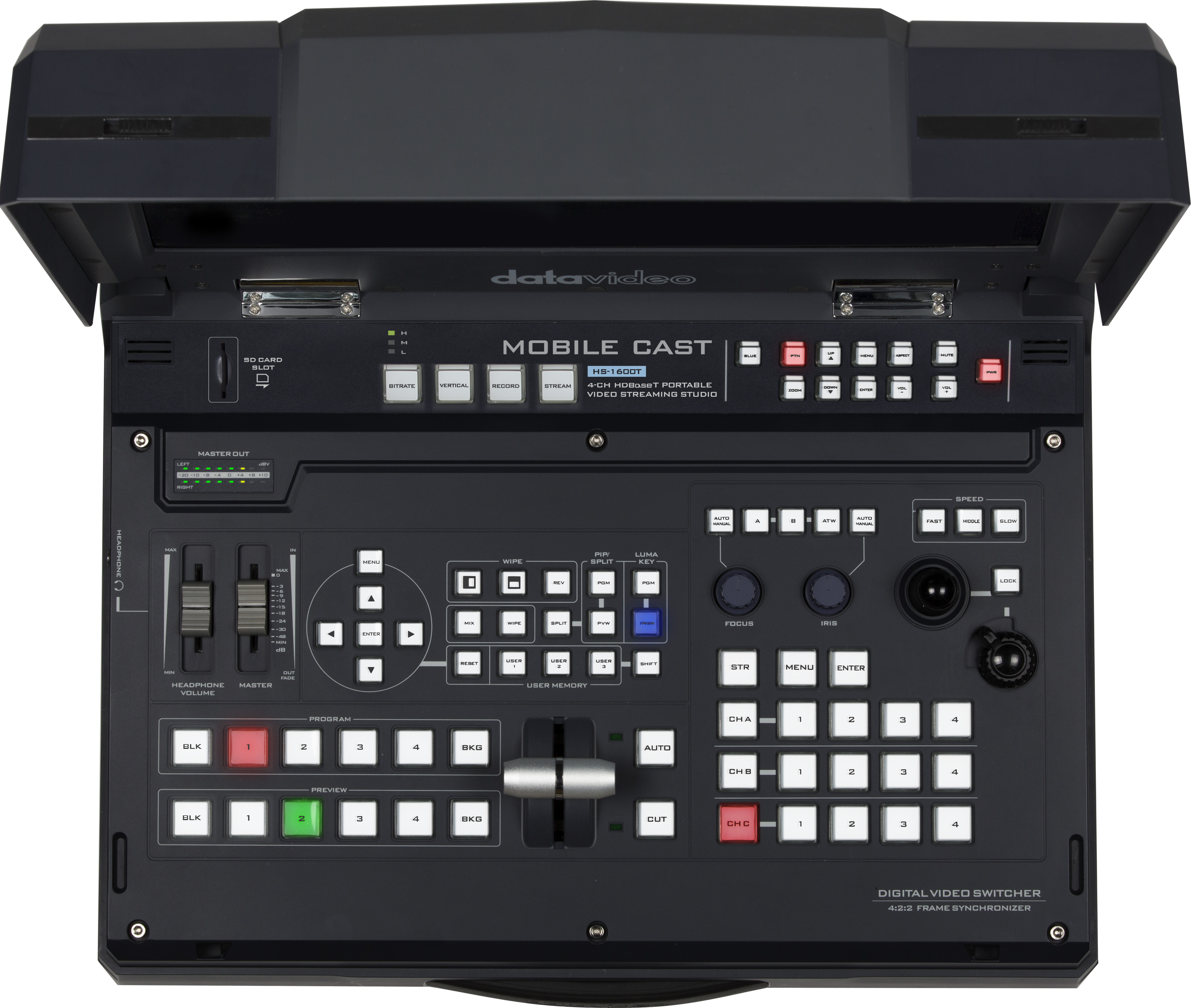 HS-1600T