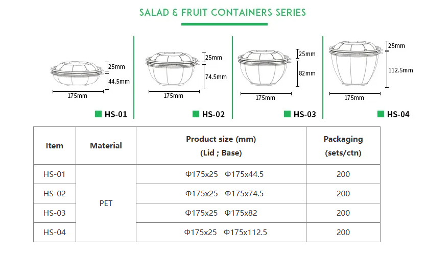 HS01B ROUND DELI CONTAINER (CTN1X200PCS)