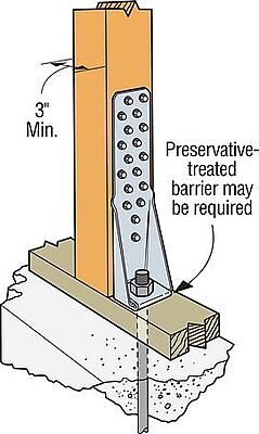 Simpson Strong-Tie Wood Conn - Holdown & Tension Ties - Tension Tie HTT Simpson Strong-Tie Wood Conn - Holdown & Tension Ties - Tension Tie HTT