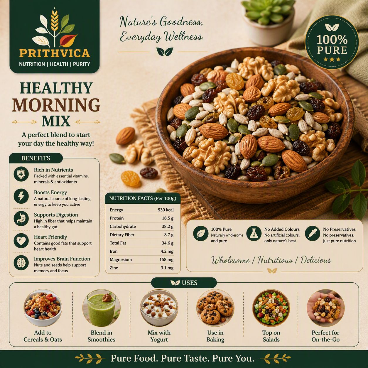 Healthy Morning Mix
