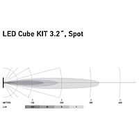 Hella LED Black Magic Cube Kit - (Flood)(Spot) Hella LED Black Magic Cube Kit - (Flood)(Spot)