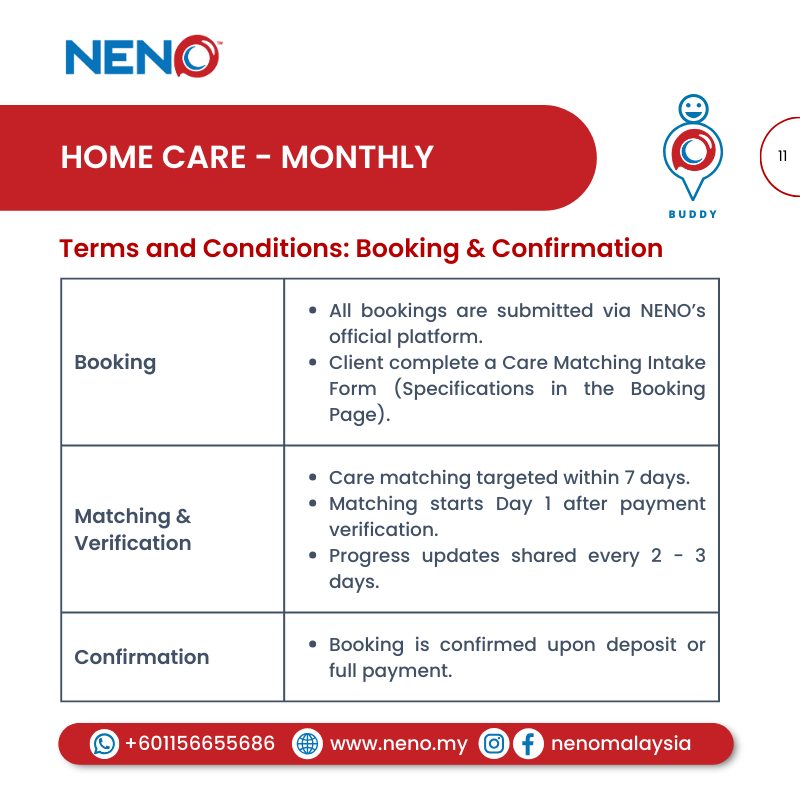 Home Care Monthly (1 Month) Service