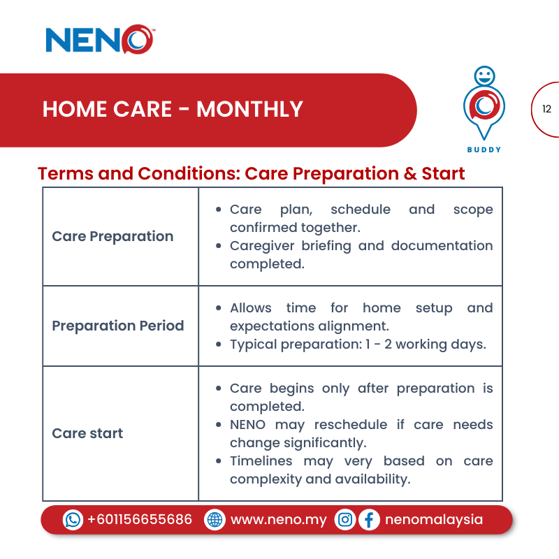 Home Care Monthly (1 Month) Service