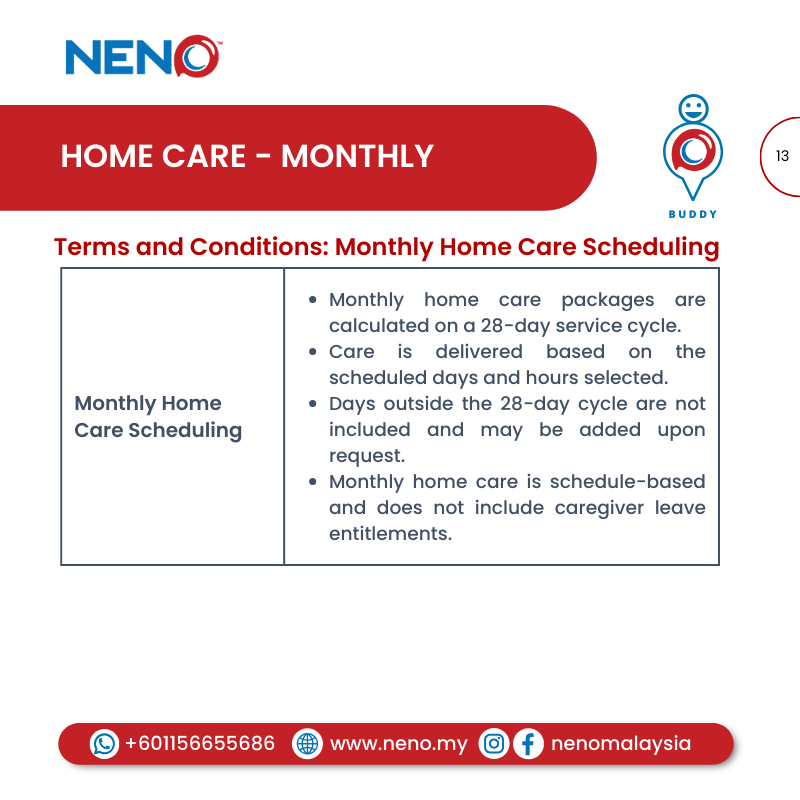 Home Care Monthly (1 Month) Service