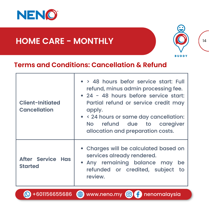 Home Care Monthly (1 Month) Service