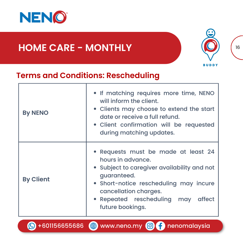 Home Care Monthly (1 Month) Service