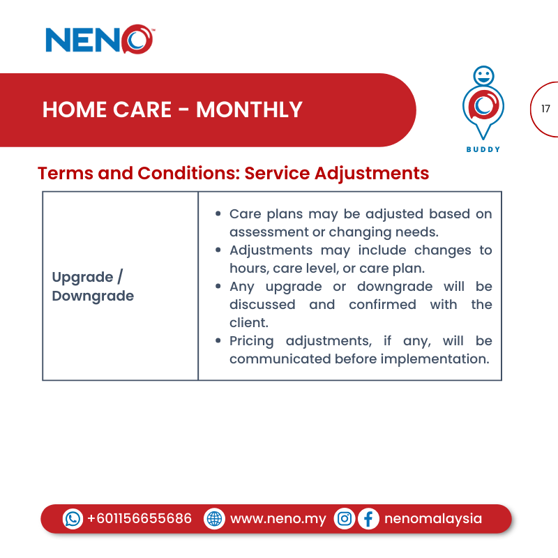 Home Care Monthly (1 Month) Service