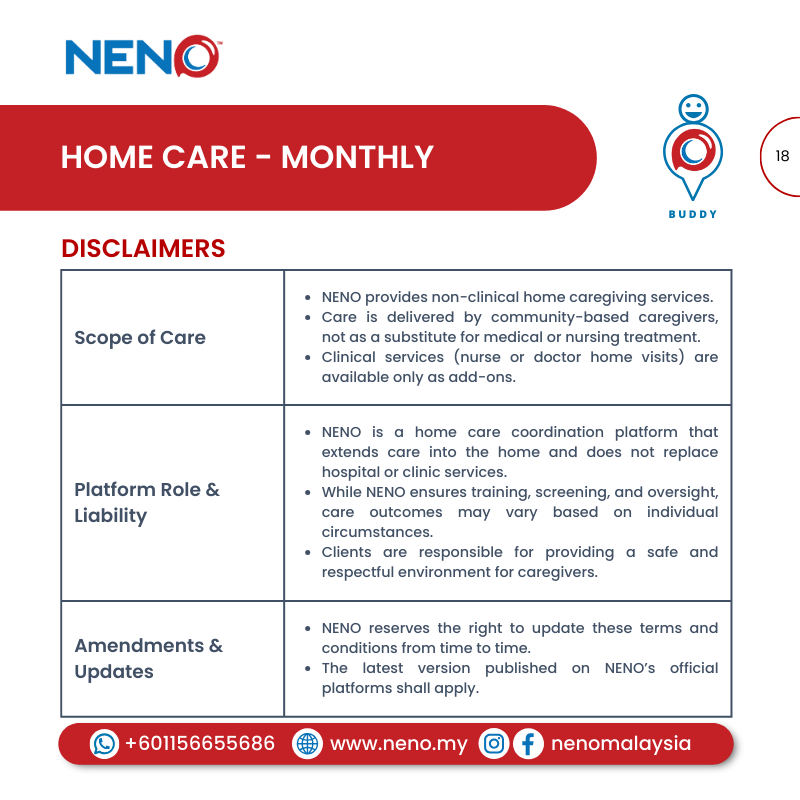 Home Care Monthly (1 Month) Service